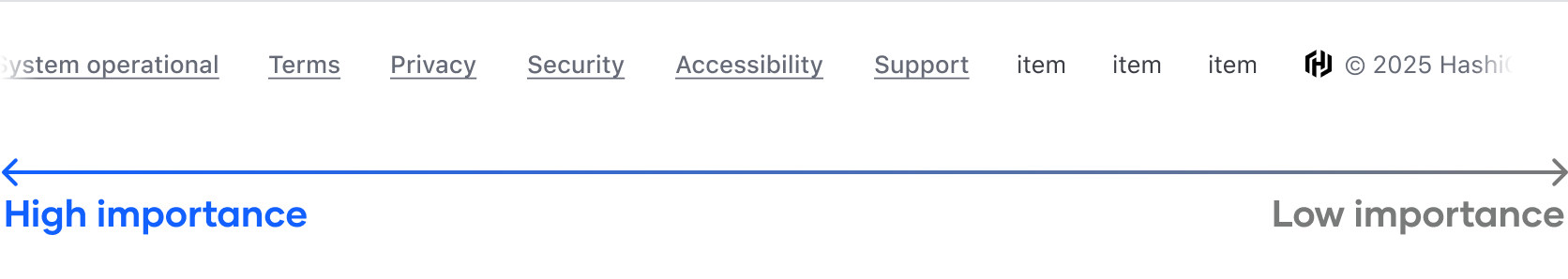 Example of the recommended order of content within the App Footer