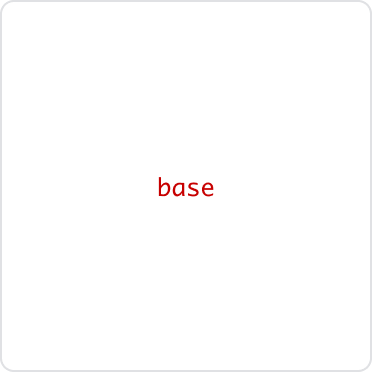 example of base card style with borders