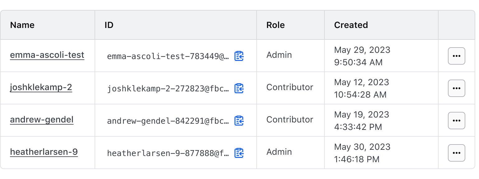 Example of the Copy Snippet component in a table