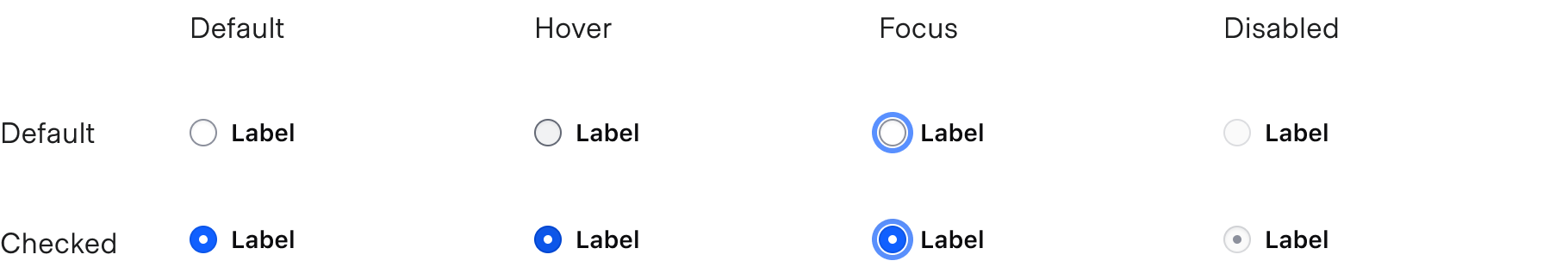 Radio state example
