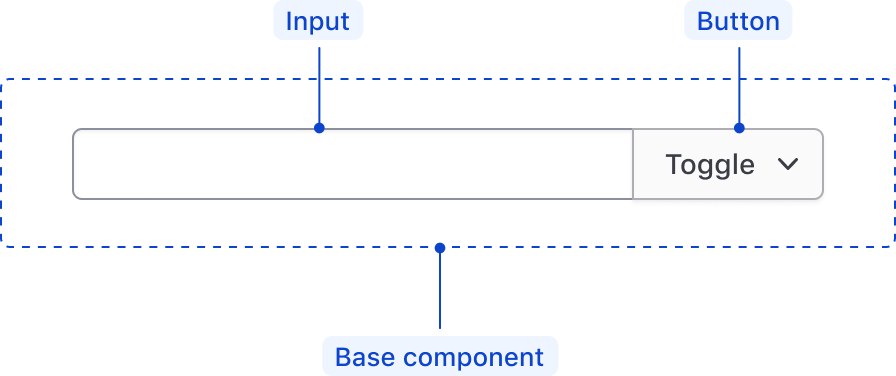 Base component example