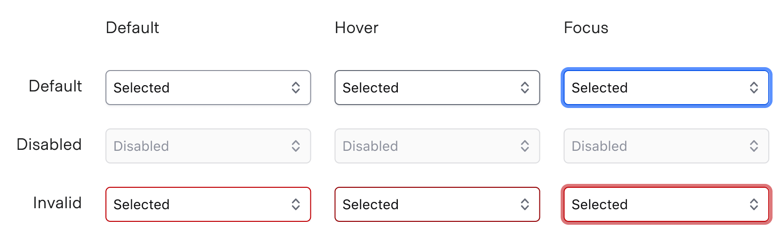 Interactive select states