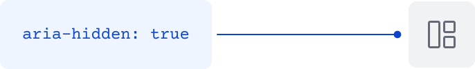 Accessibility example of an IconTile