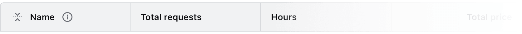 Expand all button with a collapse icon.