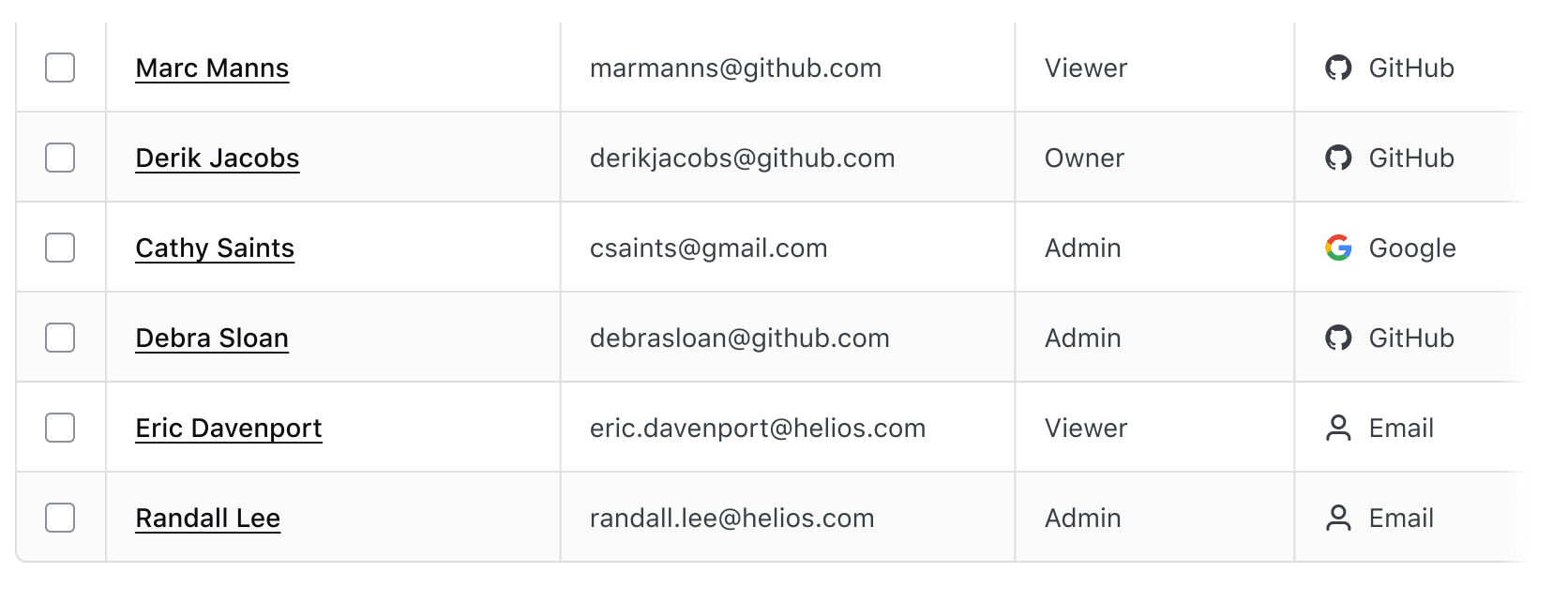 Example of multi-select within table cells