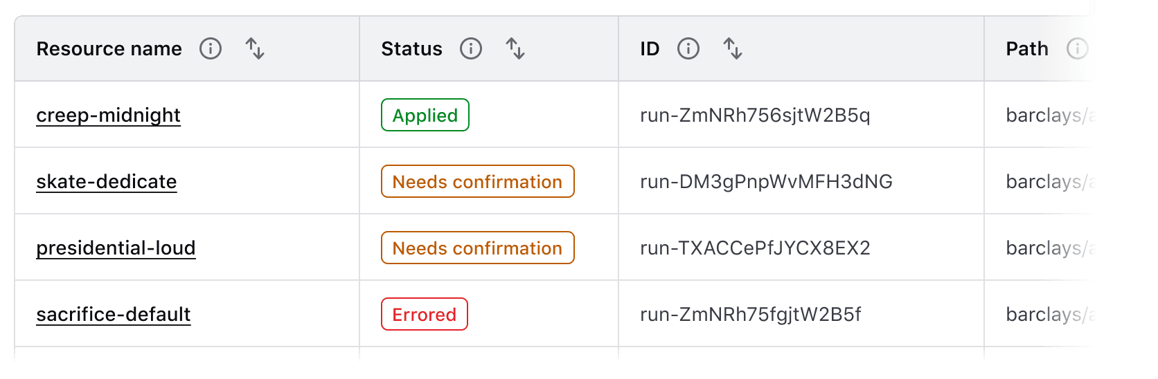 Tooltips in every column in a table