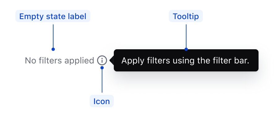 Empty state in applied filters